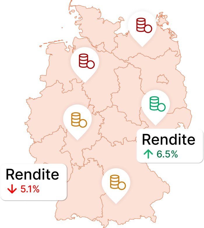 Rendite-Berechnung: Wie aus Steuerlast Immobilien-Cashflow wird